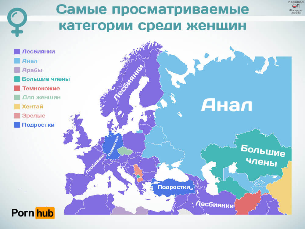 Порно В России И Странах Мира