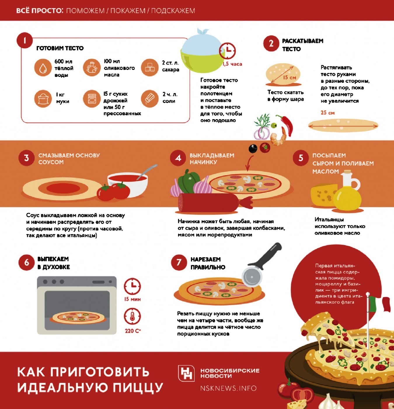 бездрожжевая пицца в духовке время приготовления фото 62