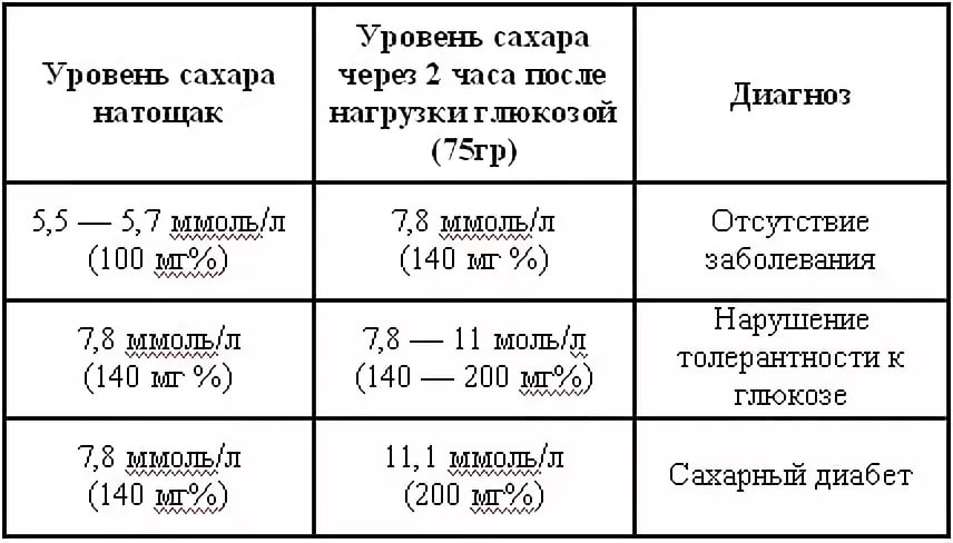 Русское Порно Женщины После 40