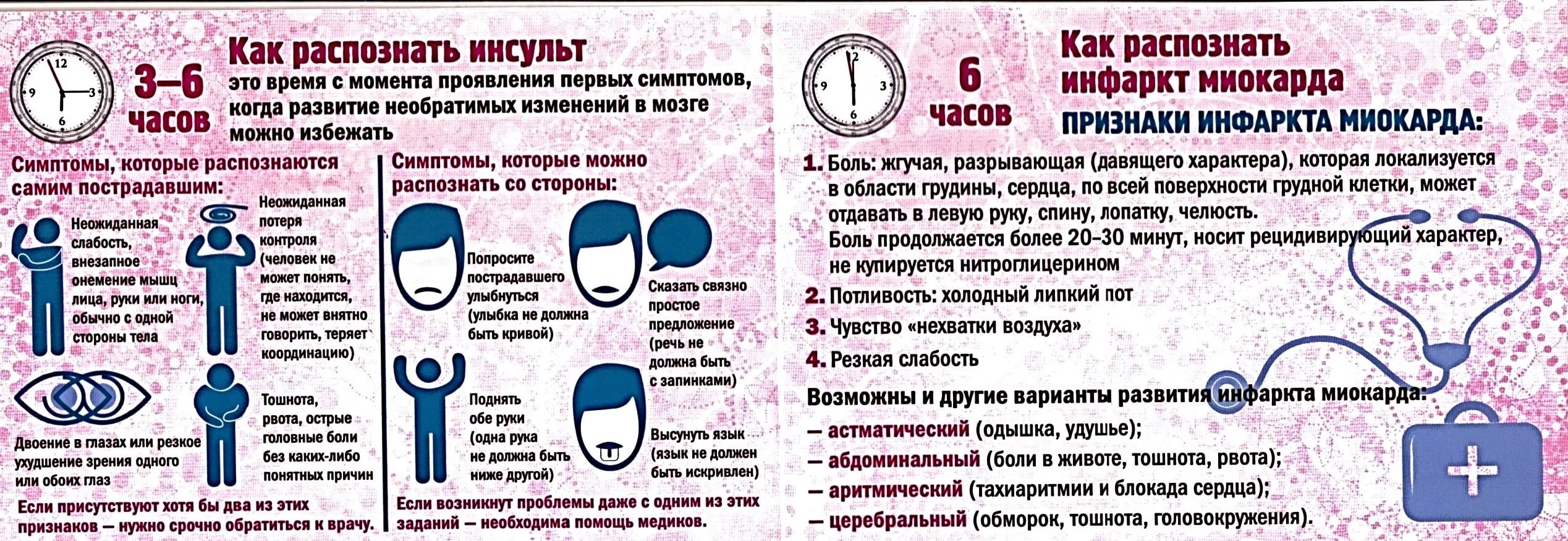 Почему Во Время Секса Боль В Животе