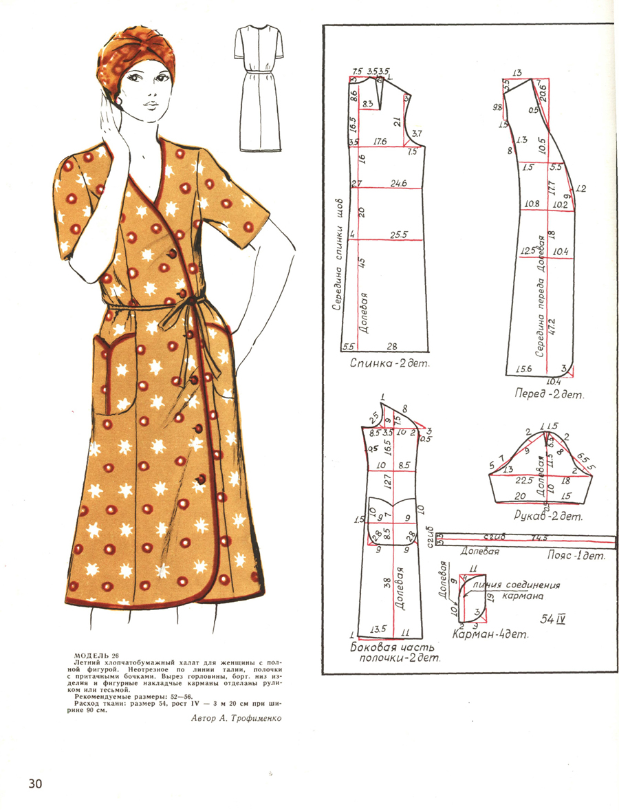 Где Купить Выкройки Для Шитья Одежды Женской