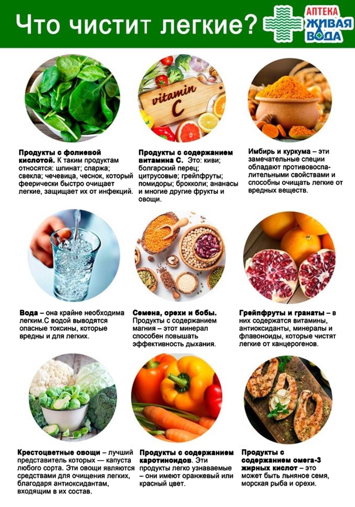 Какие полезные продукты нужно есть