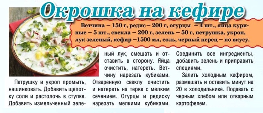 Технологическая карта окрошка на кефире