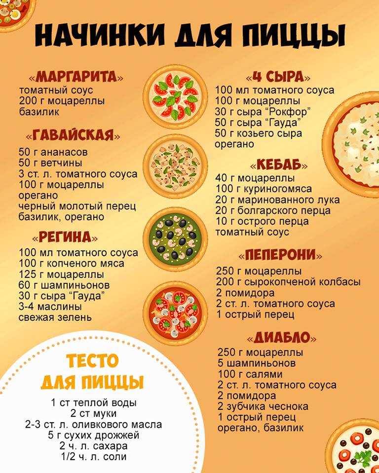 Раскладка продуктов для пиццы