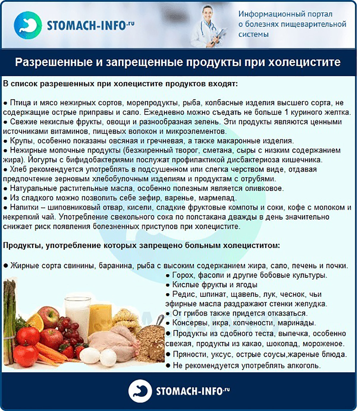 5 запрещенных продуктов