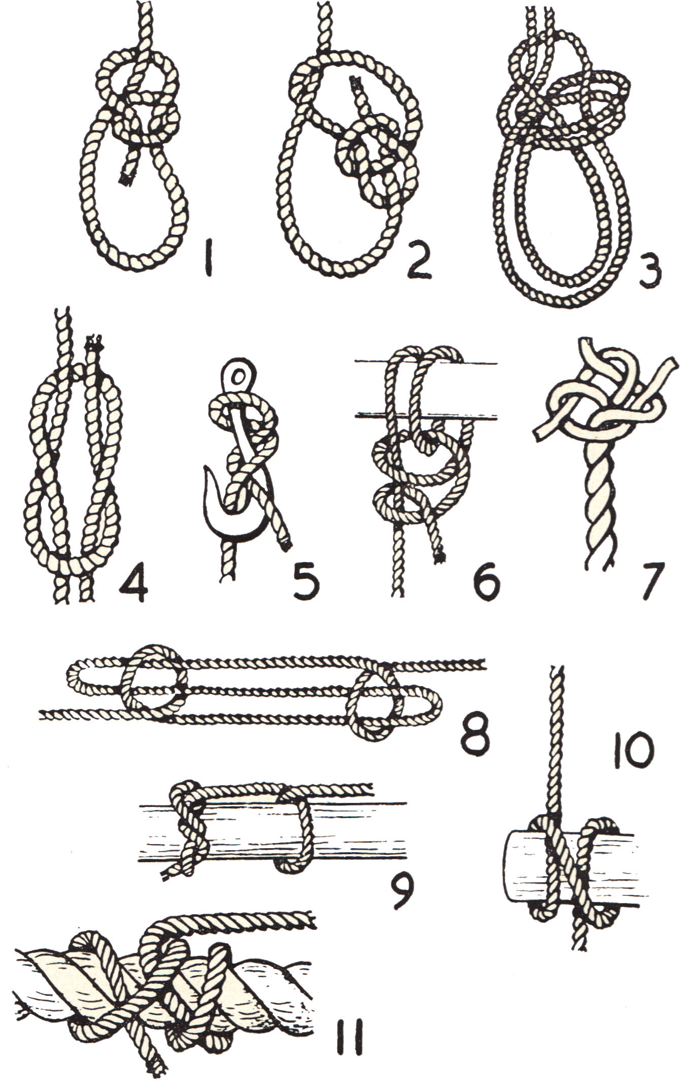 Завязка узлов. Монтажный узел веревки. Схема завязывания узлов. Техника завязывания морских узлов. Морские узлы схема.