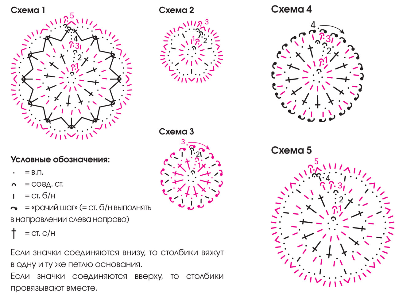 Круглый мотив крючком схема и фото