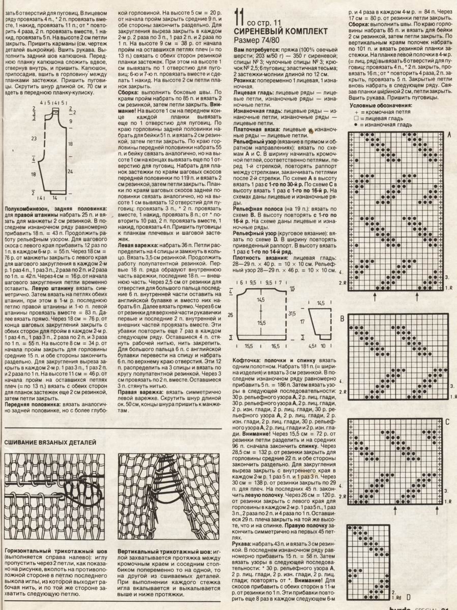 Pin перевод. Вязание для детей Бурда схемы. Схемы детские спицами из Бурды. Как делить петли на спинку и полочки одним полотном. Как вязать спинку и левую штанину.
