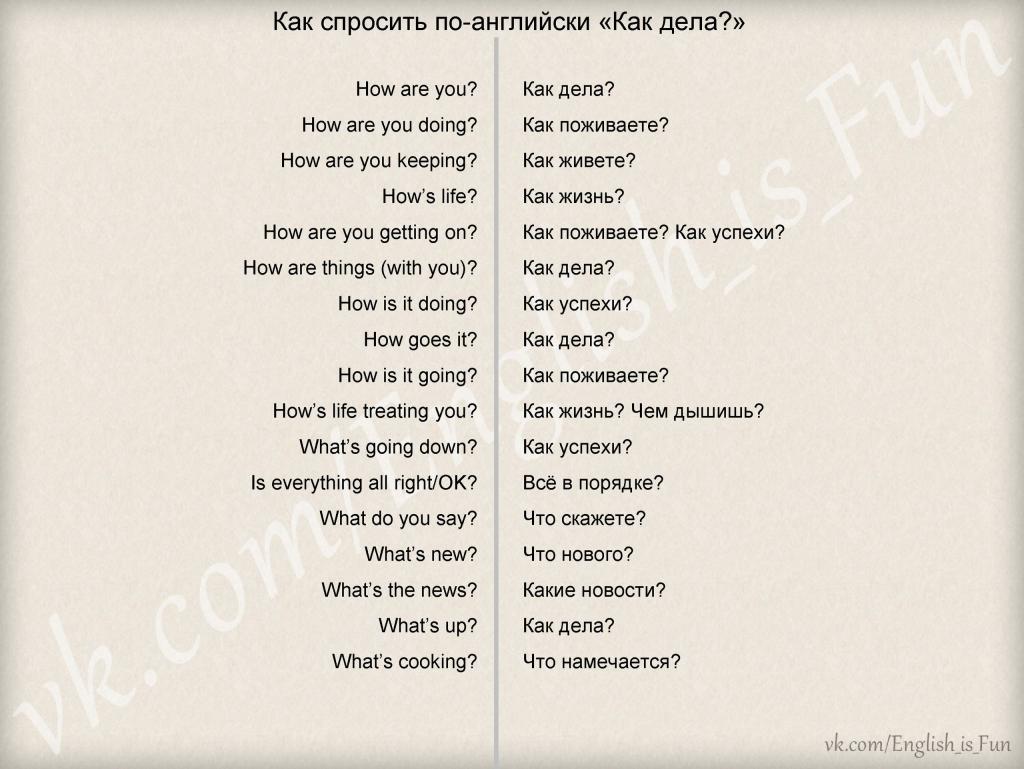 Я хочу на руки на английском. Как дела на английском. Ка кдела ОА агглийском. Спросить как дела на английском. Как сказать как дела на английском.