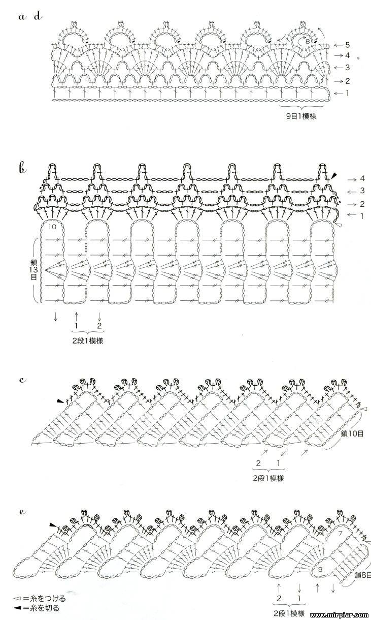 Вязаная кайма крючком со схемами