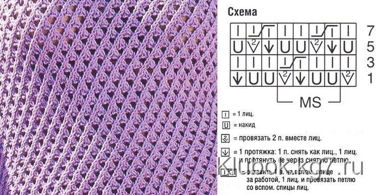 Схема вязания спицами узоры сетка