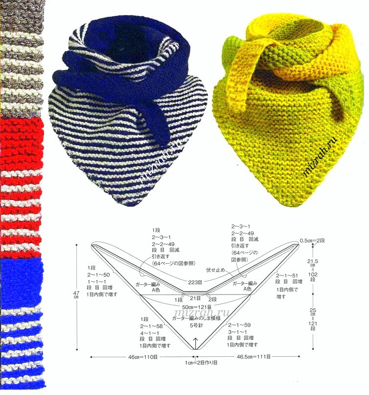 Вязаный шарф размер