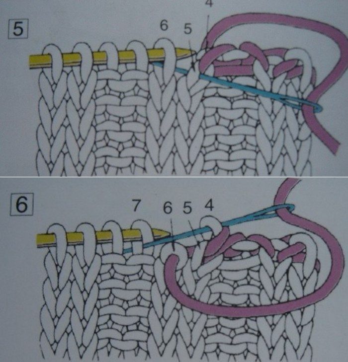 Закрытие резинки фабричным краем. Закрытие петель иглой резинка 2х2. Закрытие петель иглой резинка 1х1. Закрытие петель иглой резинка 1х1 итальянским. Закрытие петель спицами резинки 1х1.
