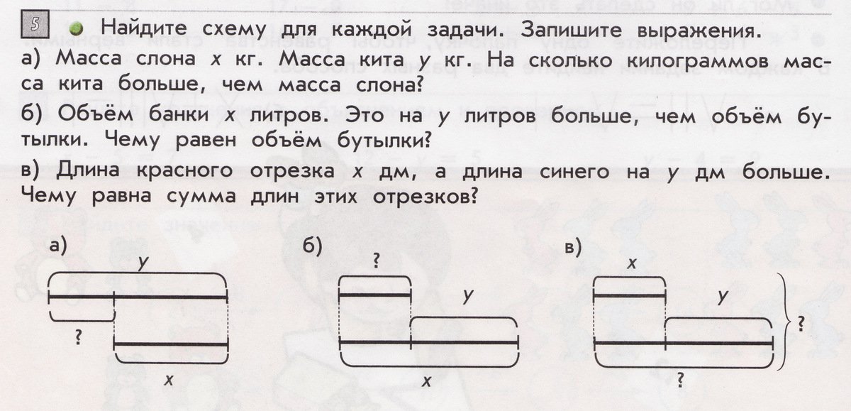 Схематический чертеж это