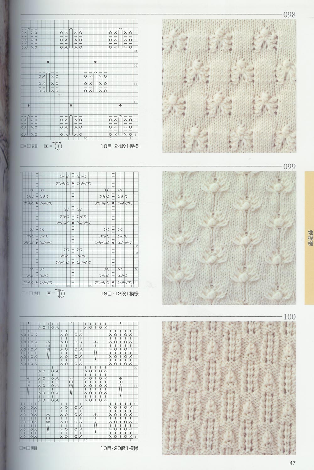 Японские ажурные узоры спицами со схемами