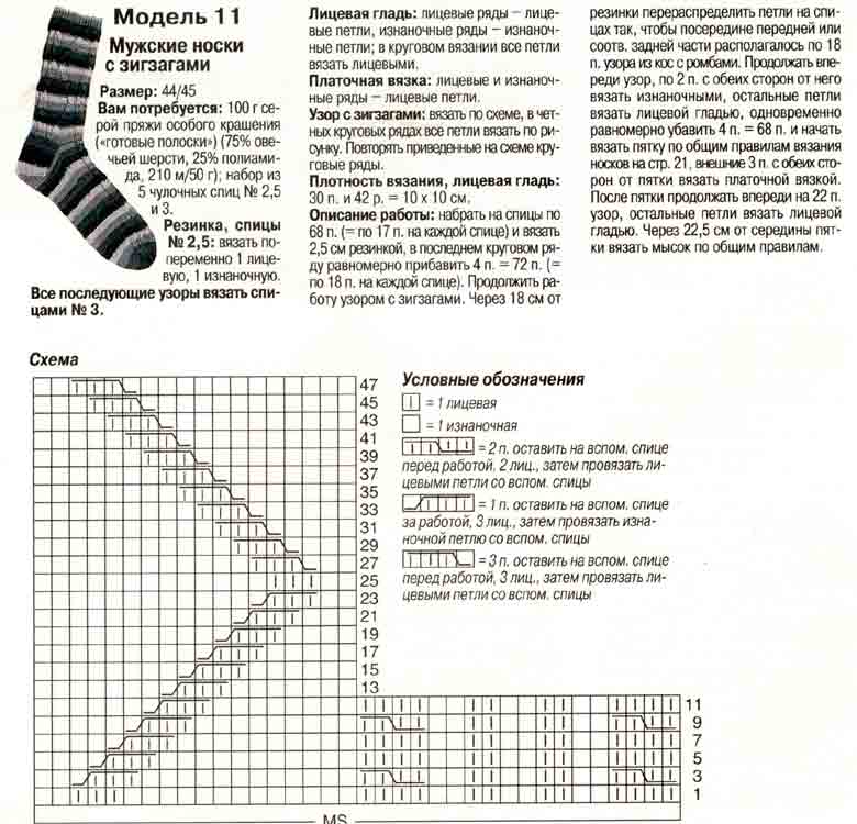 Схема вязания мужских носков спицами 43 размер