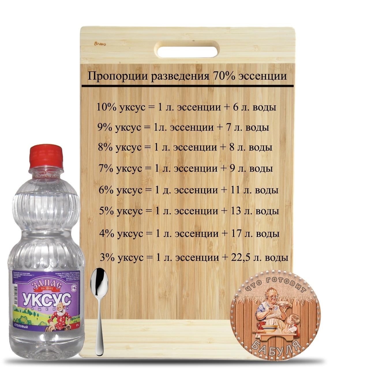 Уксусная эссенция сколько 9. Разведение 70 процентного уксуса в 9 процентный таблица. Как сделать 9 процентный раствор уксуса. Таблица разведения уксуса 9%. Уксус столовый 9 процентный.