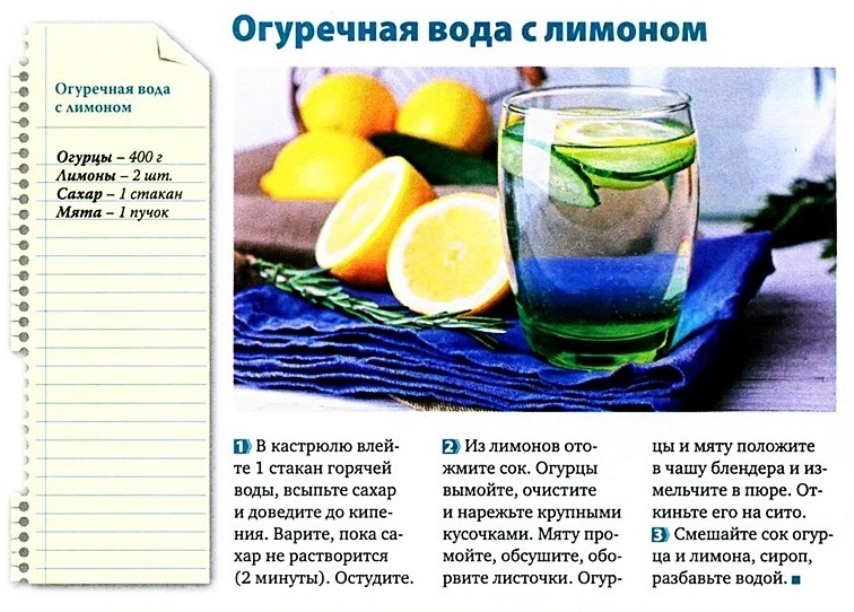 Стакан воды калории. Вода с лимоном калории. Вода с лимоном. Полезен влдаа с лиионом. Вода с лимоном для похудения калорийность.