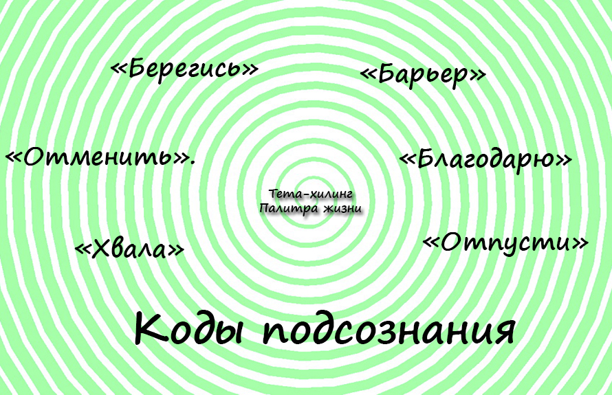 Слова пароли. Коды подсознания. Слова-пароли для подсознания. Волшебные слова пароли.