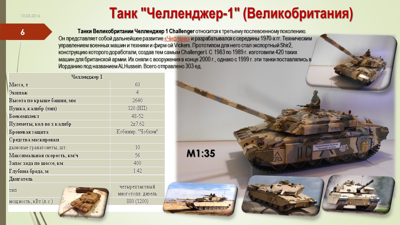 Масса челленджера. Технические характеристики танк танков Challenger 2. Танк Челленджер 2 ТТХ. Challenger 2 танк характеристики. Челленджер танк ТТХ.