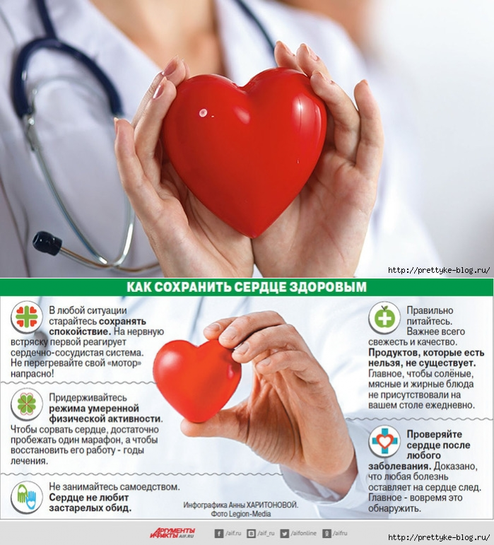 Центр здоровья сердца. Здоровье сердца. Советы для здоровья сердца. Советы для здорового сердца человека.