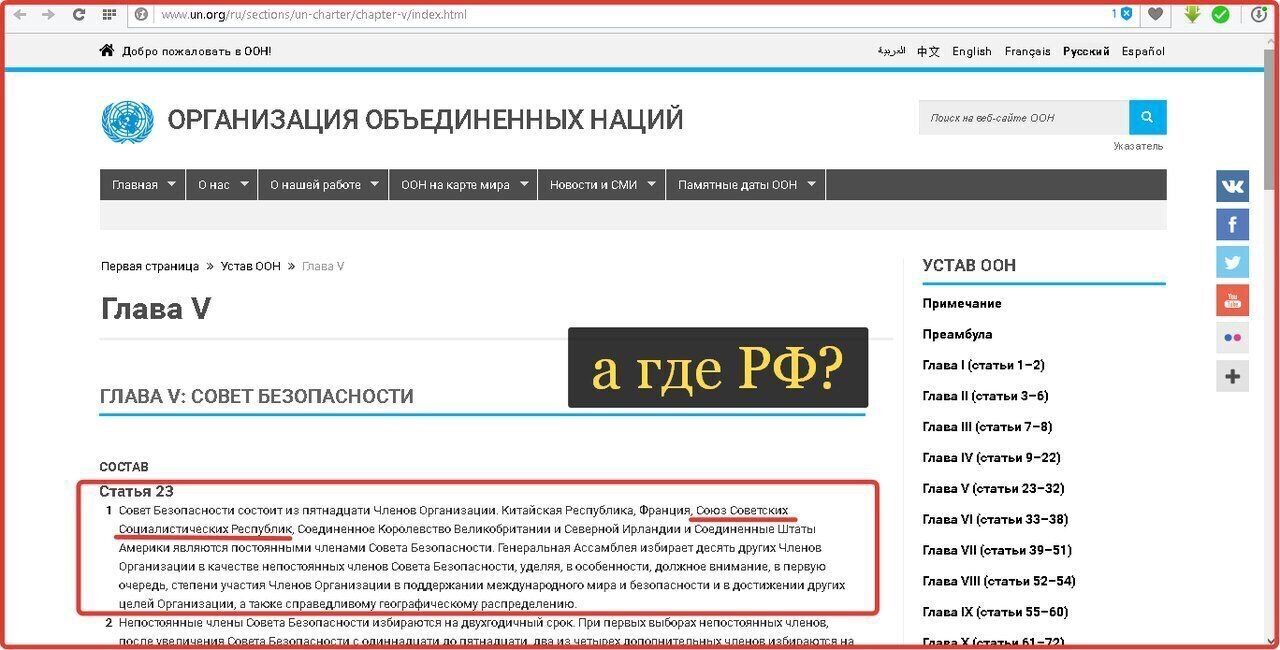 Устав оон глава 23. Устав ООН гл 5 ст 23. Устав совета безопасности ООН. 5 Статья ООН. Устав ООН статья 23.