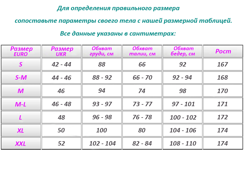 Размер 44 Россия параметры одежды женский параметры. Размер 42 женский параметры. Россия 44 размер одежды параметры. Размер 44-46 женский параметры.