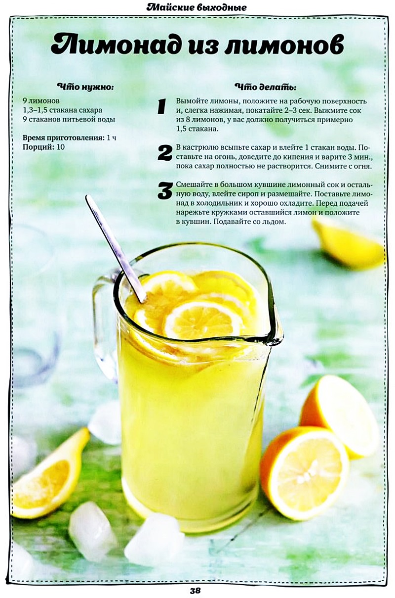 Рецепт домашнего липтона. Рецепт лимонада. Рецепты домашних лимонадов. Рецепт лимонада из лимона. Рецепт лимонада в домашних условиях.