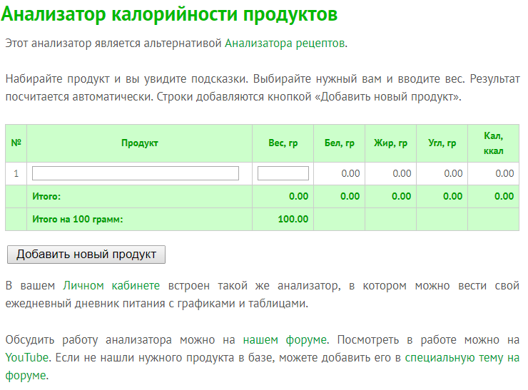 Калькулятор расчета калорий продуктов. Анализатор калорий. Анализатор калорий продуктов. Калоризатор калорий продуктов. Анализатор калорийности продуктов.