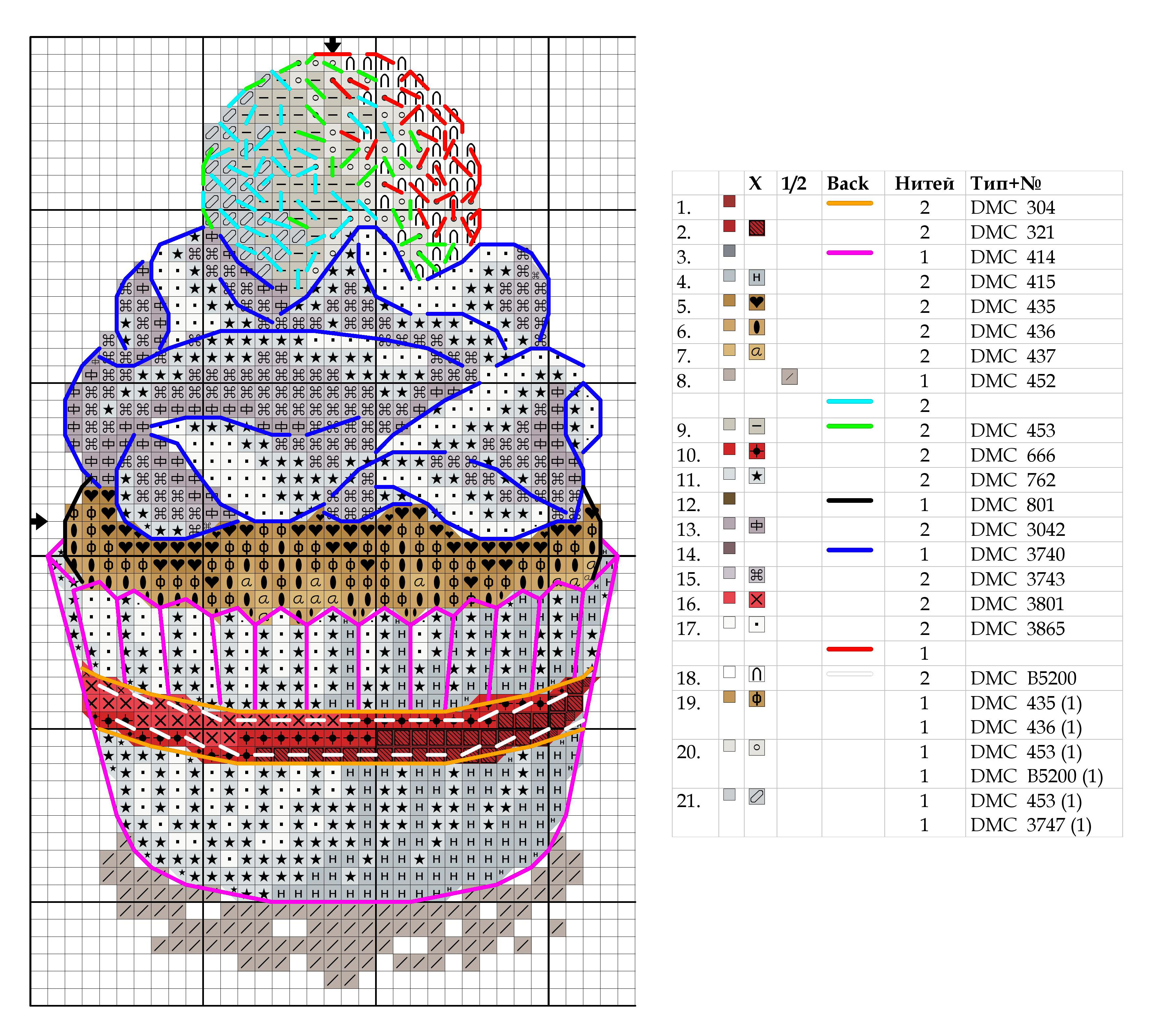 Схема для вышивания крестиком торт