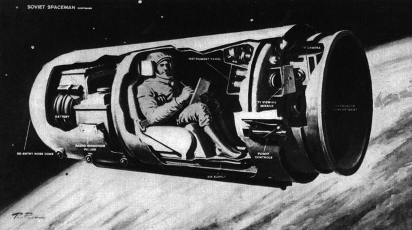 Какой космический корабль не летал в космос. Космический корабль Восток Юрия Гагарина 1961. Космический корабль Гагарина Восток 1. Космический корабль Восток Юрия Гагарина внутри.
