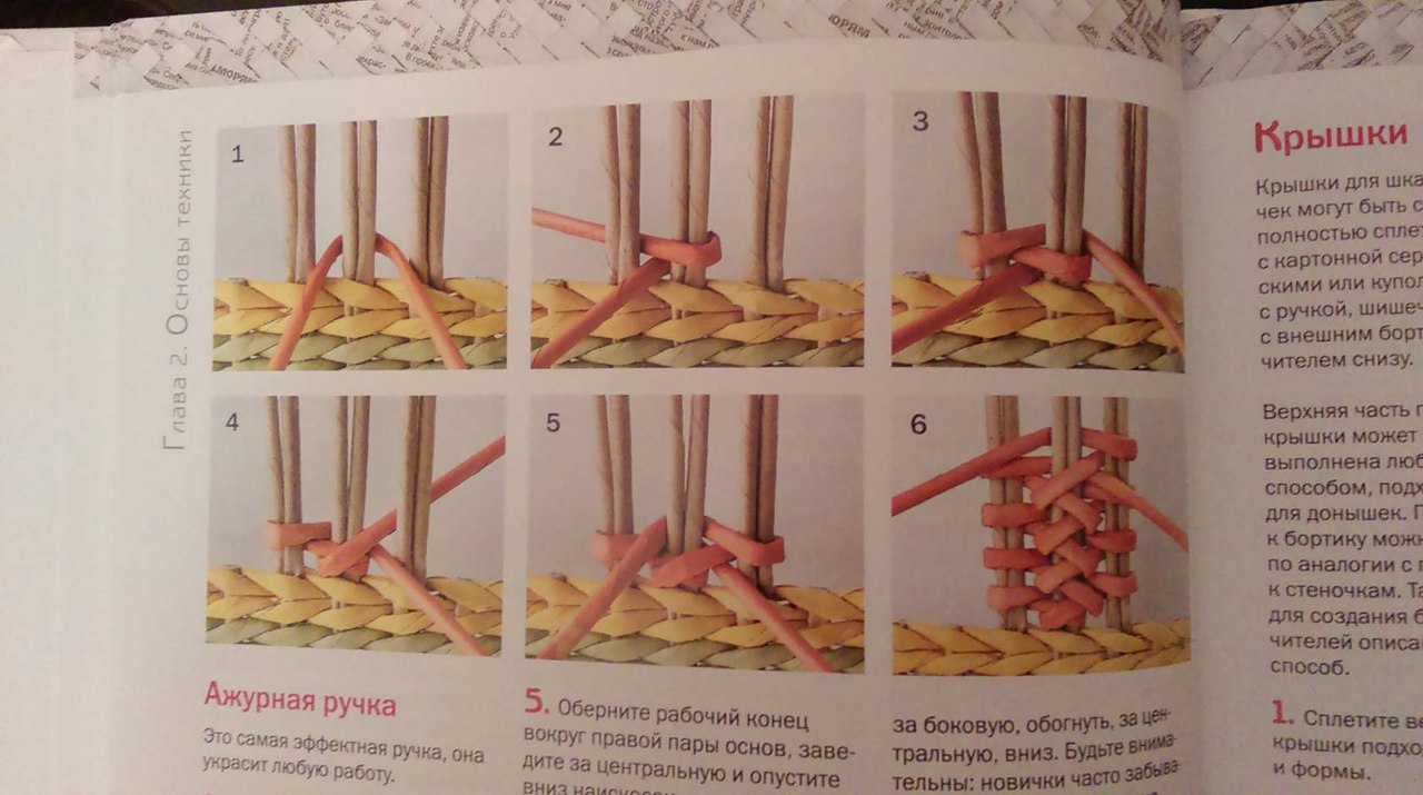 Схема плетения из бумажных трубочек