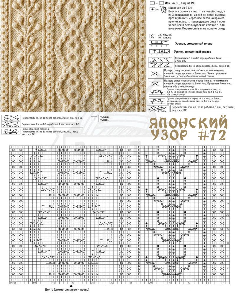 Книга 260 японских узоров спицами со схемами