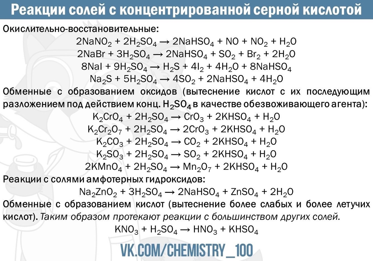 на стол пролита концентрированная кислота ваша тактика