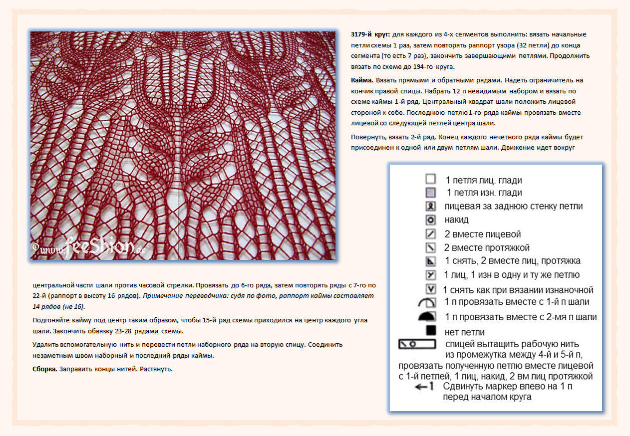 Вязание спицами шали палантины схемы и описание