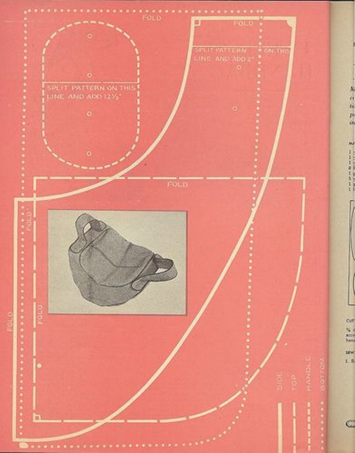 Выкройки поясных сумок модели и схемы с фото с размерами
