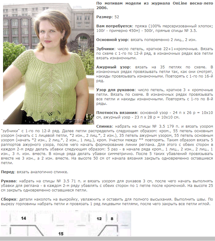 Наталья савицкая вязание спицами схемы и описание бесплатно