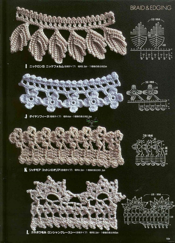 Связанная кайма. Кайма крючком. Отделочная кайма крючком. Кружево крючком. Отделочное кружево крючком.