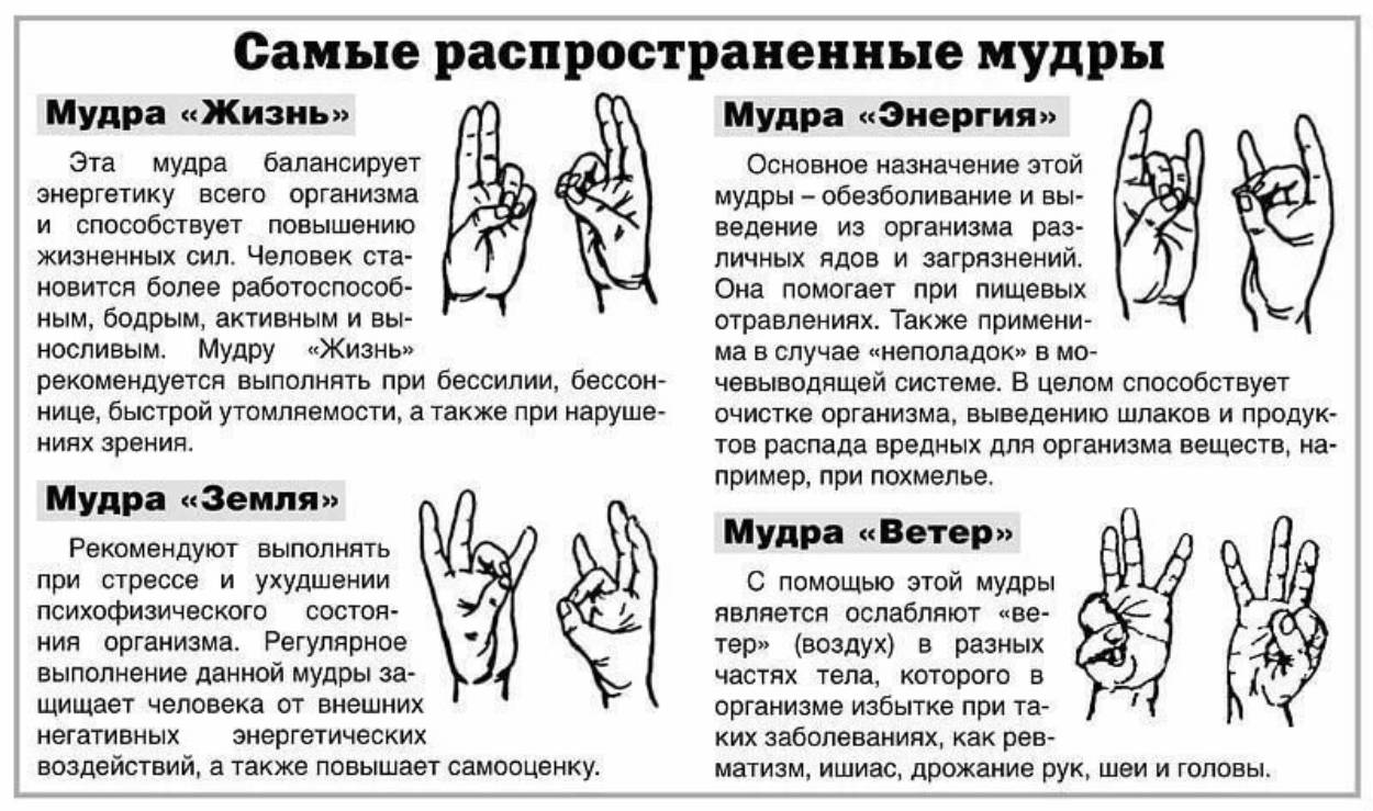 Что означает пальчики. Мудра жесты руками. Мудра жизни. Славянские жесты руками. Мудры значение.