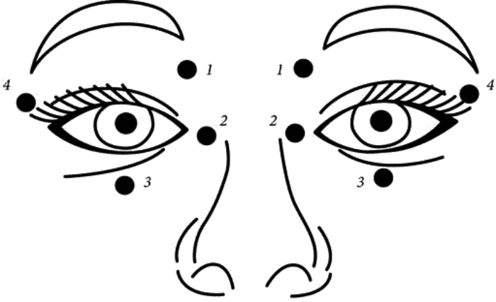 Точки улучшающие зрение. Тибетская таблица для восстановления зрения. Тибетская гимнастика для глаз. Точечный массаж для восстановления зрения. Массаж для мышц глаз.