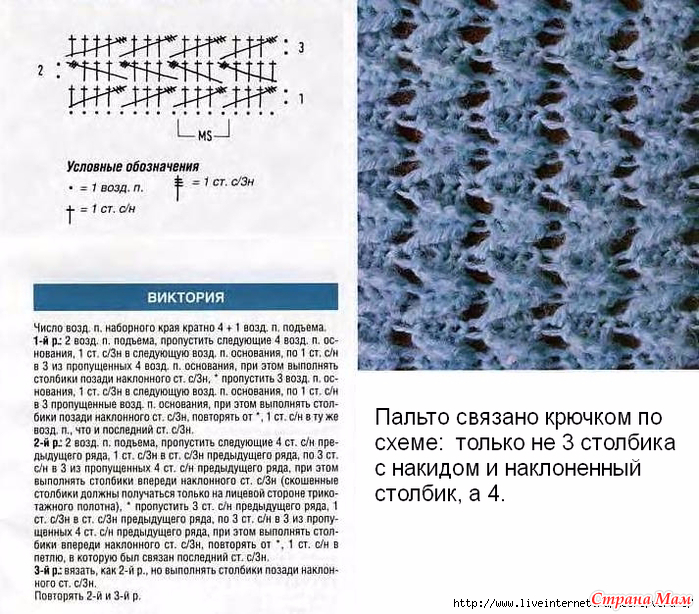 Плотные узоры спицами с описанием и схемами для пальто и кардиганов