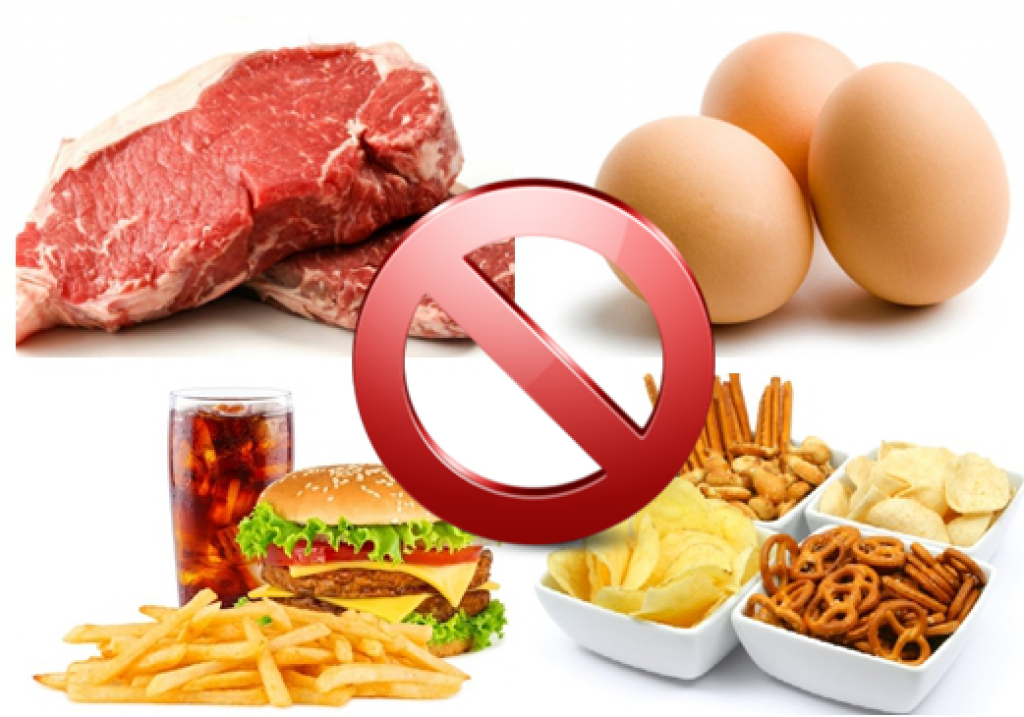 Запрещенные продукты детям. Вредные продукты. Ограничить животные жиры. Холестерин. Исключить животные жиры.