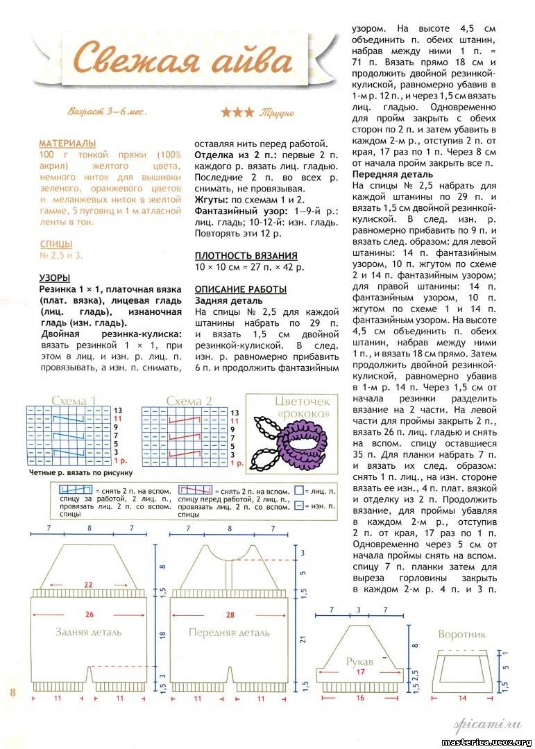 Боди для малышей спицами схема и описание