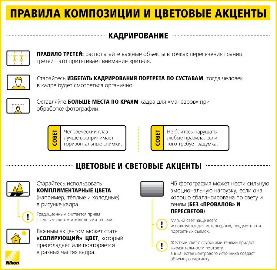 Правила фотографии для начинающих