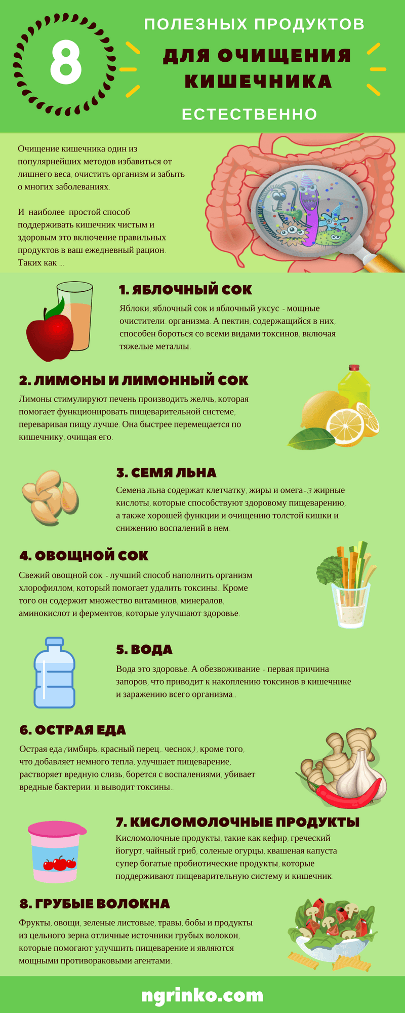 Очищение кишечника ребенка. Пища для очистки кишечника. Полезные продукты для очищения кишечника. Продукты для очищения кишечника от шлаков. Полезное питание для кишечника.