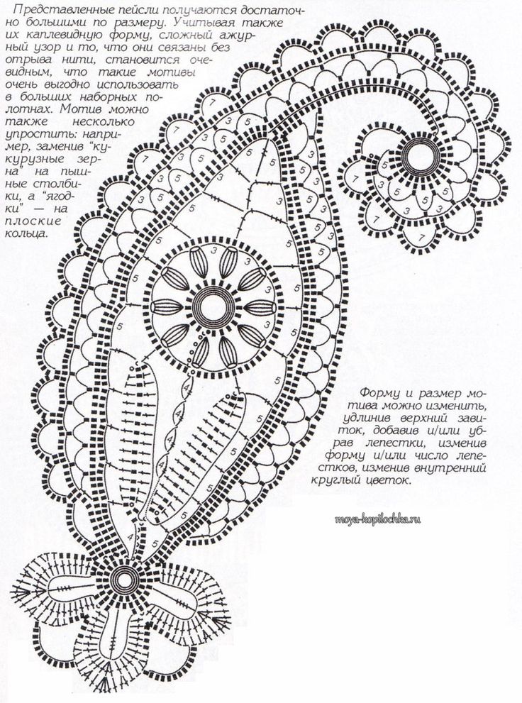 Кружева крючком схемы и описание
