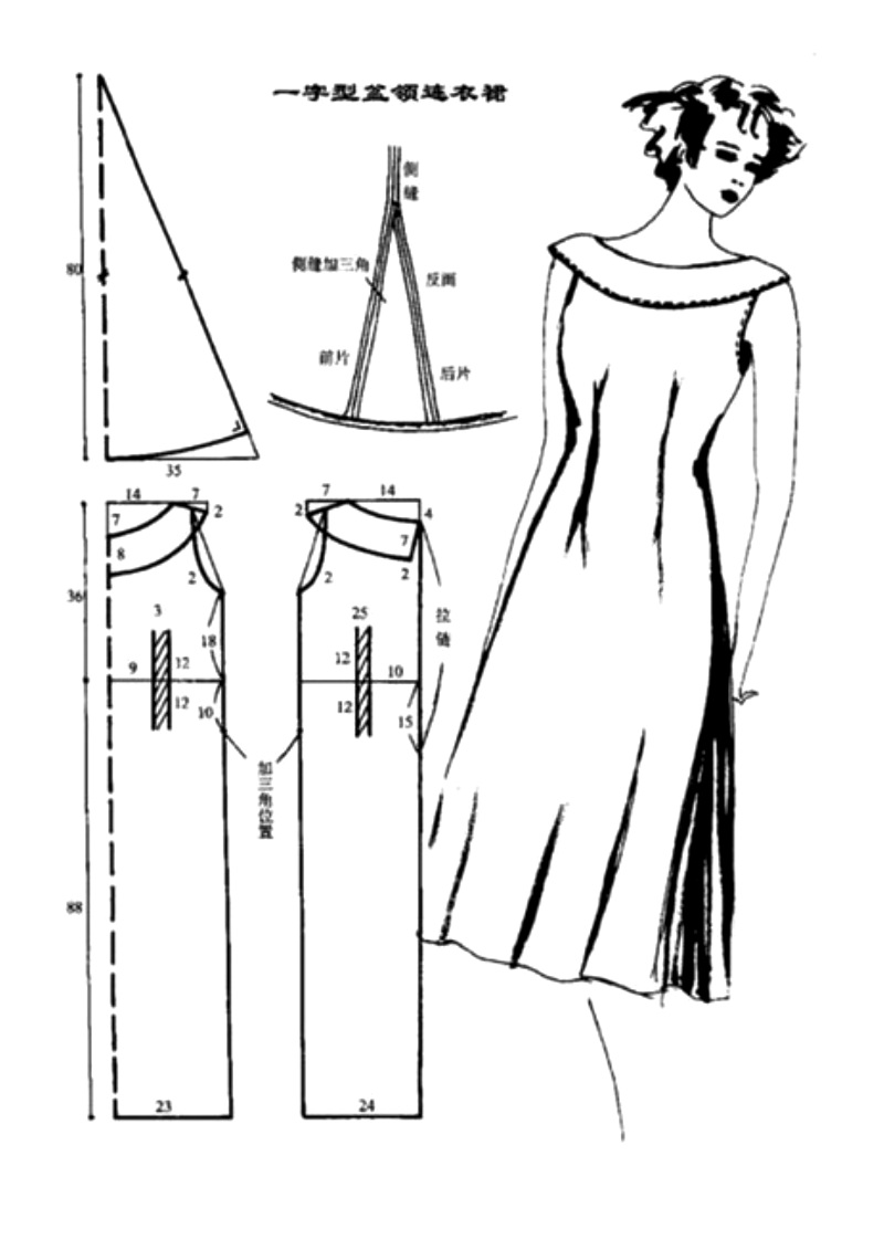 Выкройки платьев из шитья