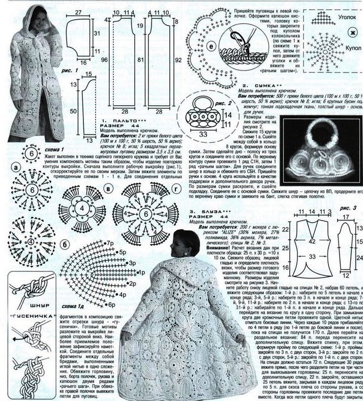 Пальто крючком для женщин схемы и описание фото