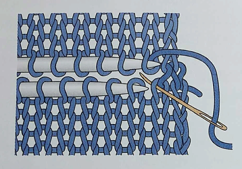 Соединение вязания. Сшивание иглой петля в петлю. Трикотажный шов петля в петлю. Трикотажный шов на открытых петлях. Соединение петель иглой петля в петлю.