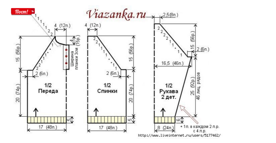 Схема реглана спицами снизу с описанием для женщин